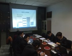 策划规范及制度学习会议圆满召开